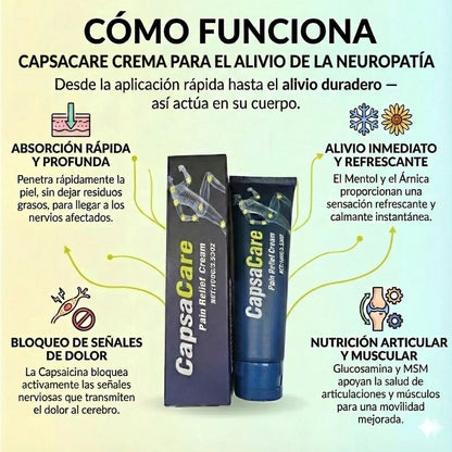 e.g., CapsaCare Pain Relief Cream