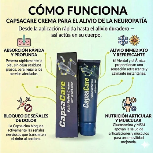 e.g., CapsaCare Pain Relief Cream