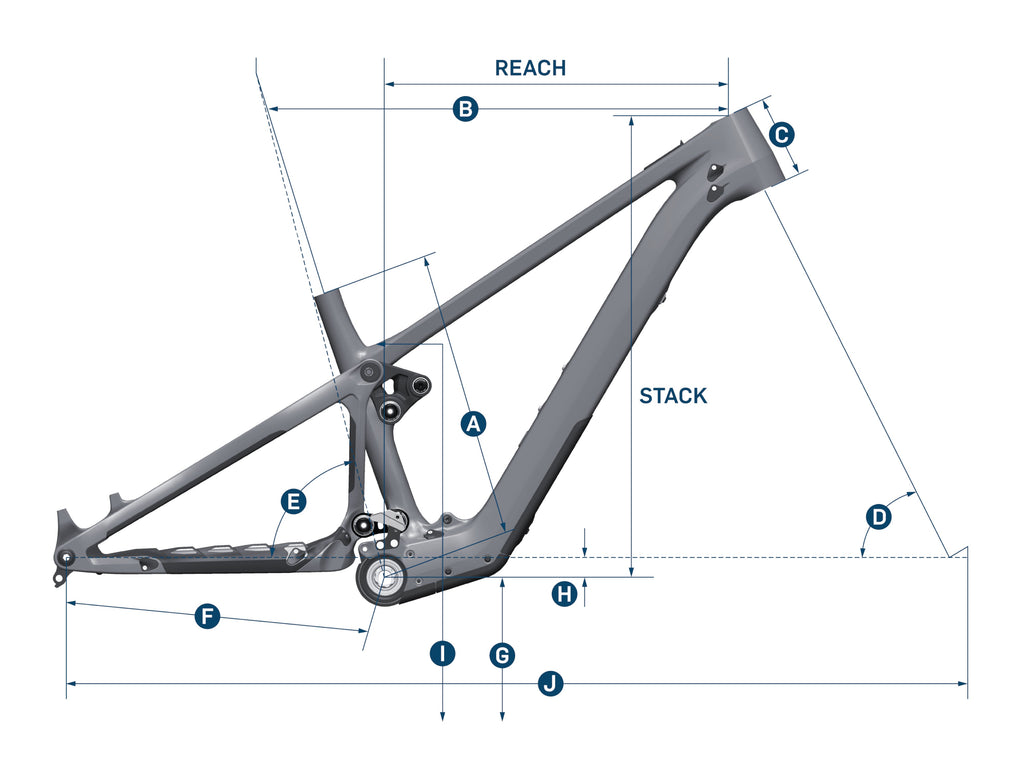 Pivot Shuttle SL Ride SLX/XT