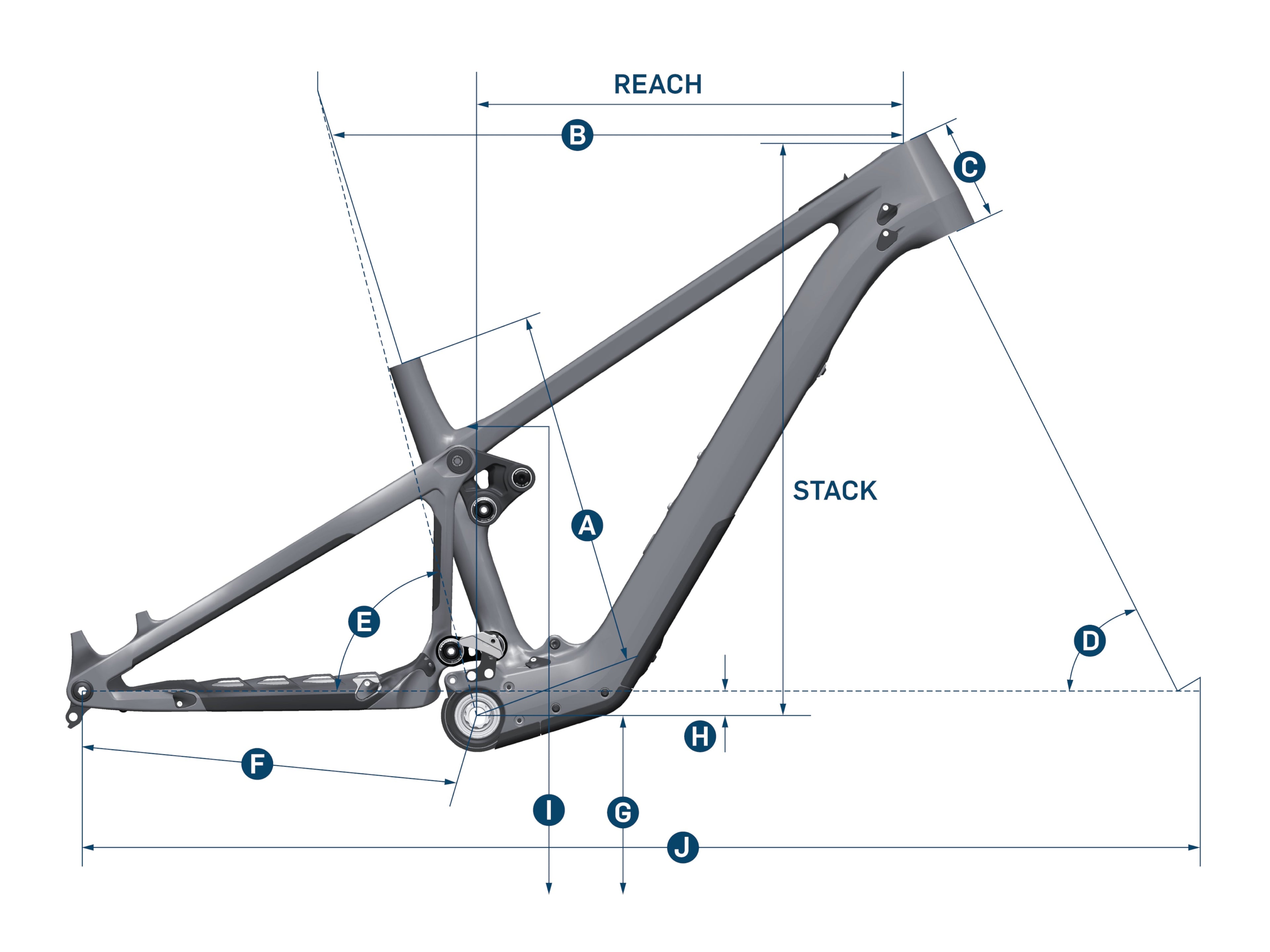 Pivot Shuttle SL Ride SLX/XT