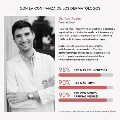 RF Face Device Plus